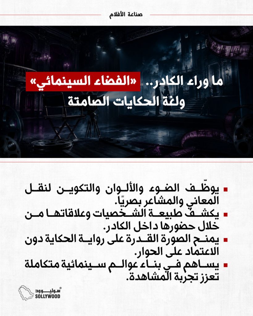 الفضاء السينمائي صناعة IN.jpg
