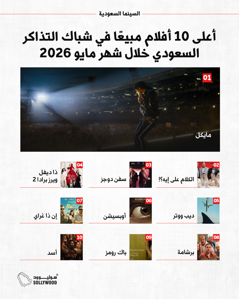 انفو 10 مرقمinfo 10 IN (1)