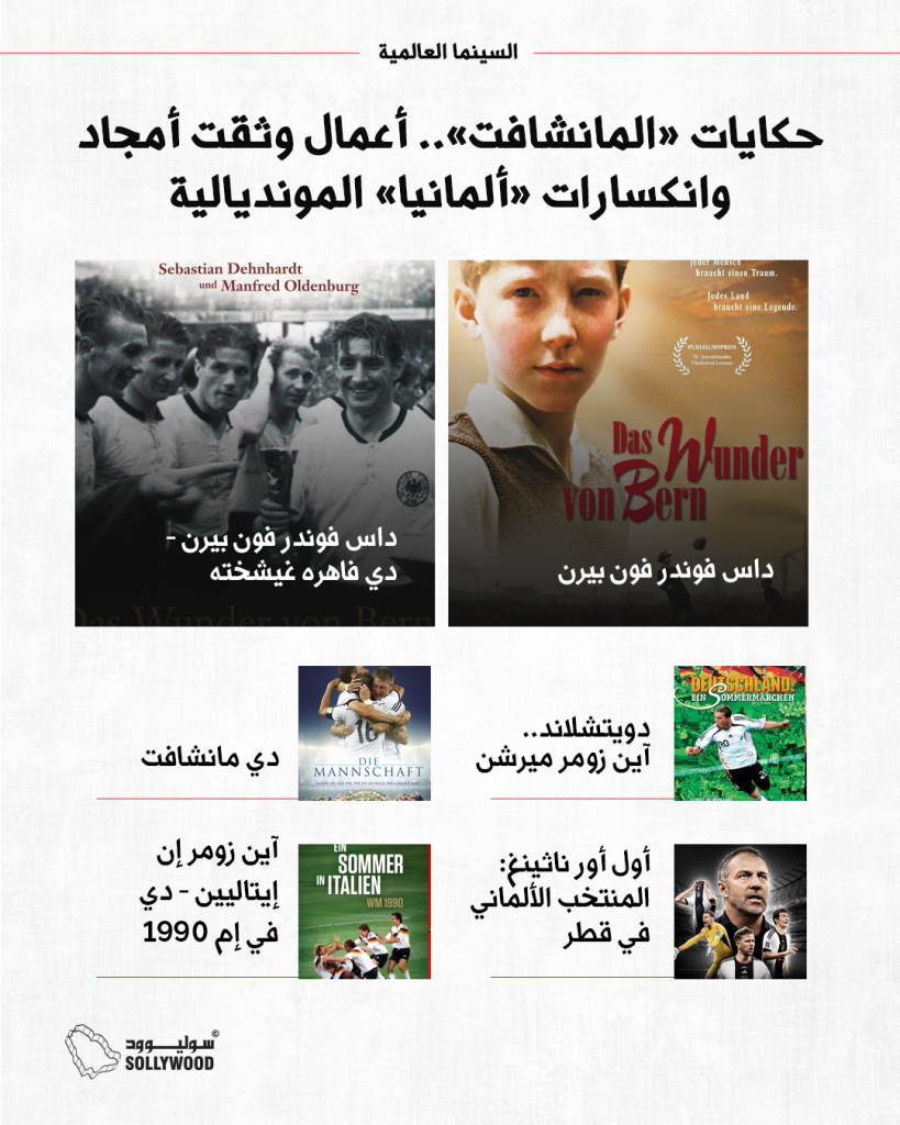 أعمال وثقت أمجاد وانكسارات «ألمانيا» المونديالية