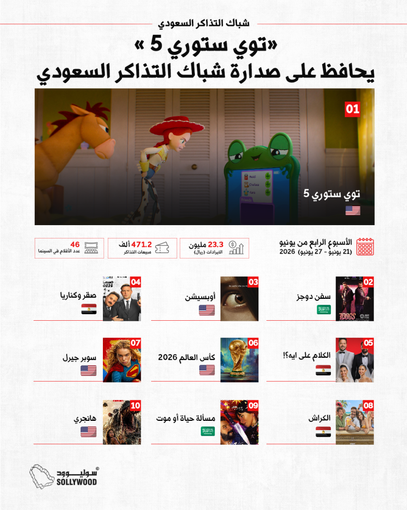 شباك التذاكر السعوديinfo 10 IN (2)