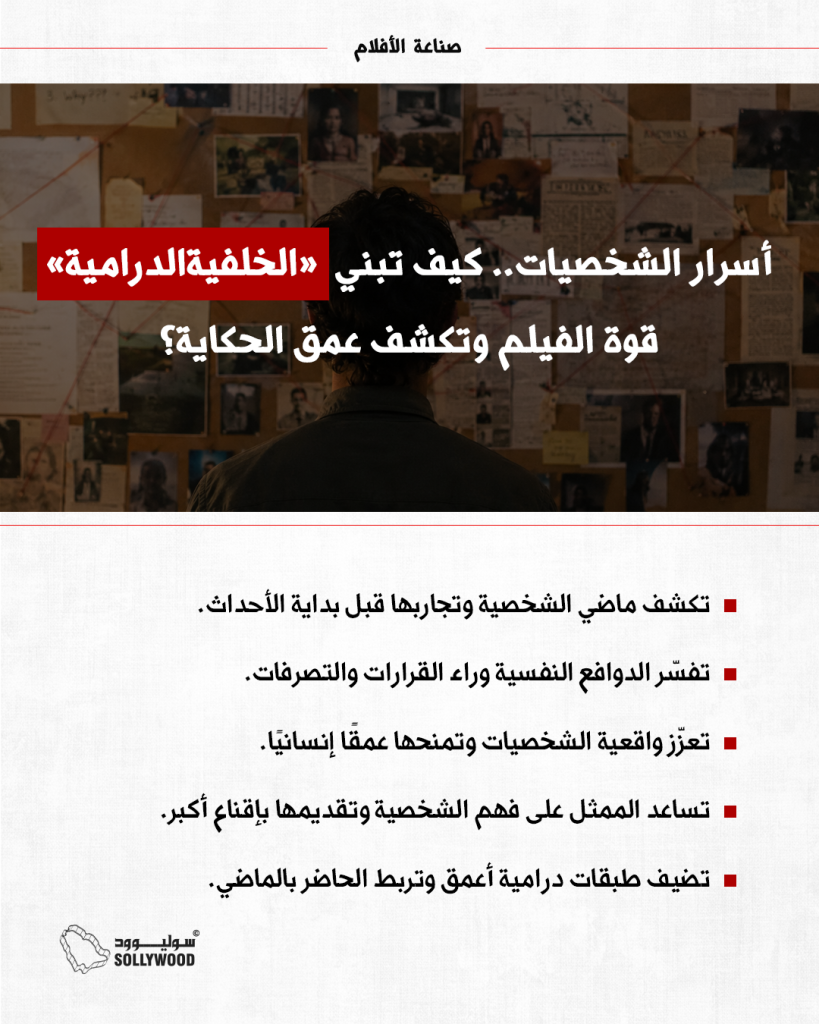 صناعة IN