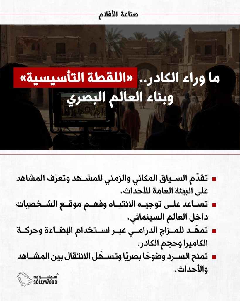 صناعة الأفلام1 التحفيز الدرامي IN.jpg (4)