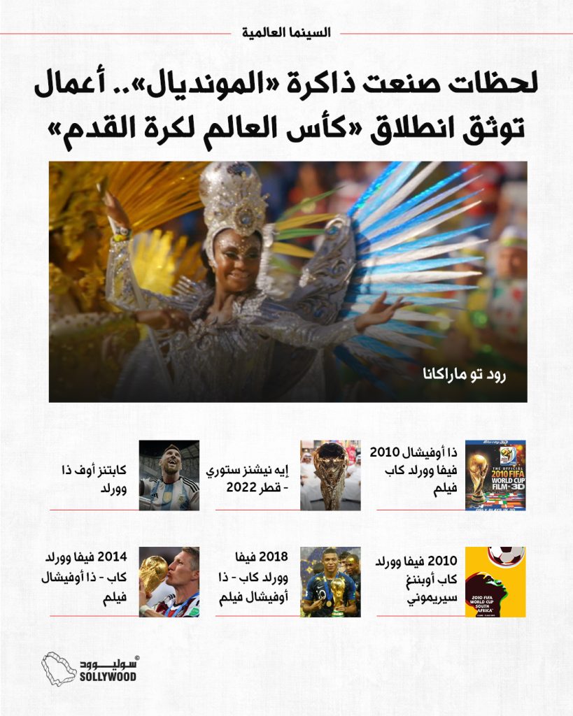 كاس العالمinfo 7 IN.jpg