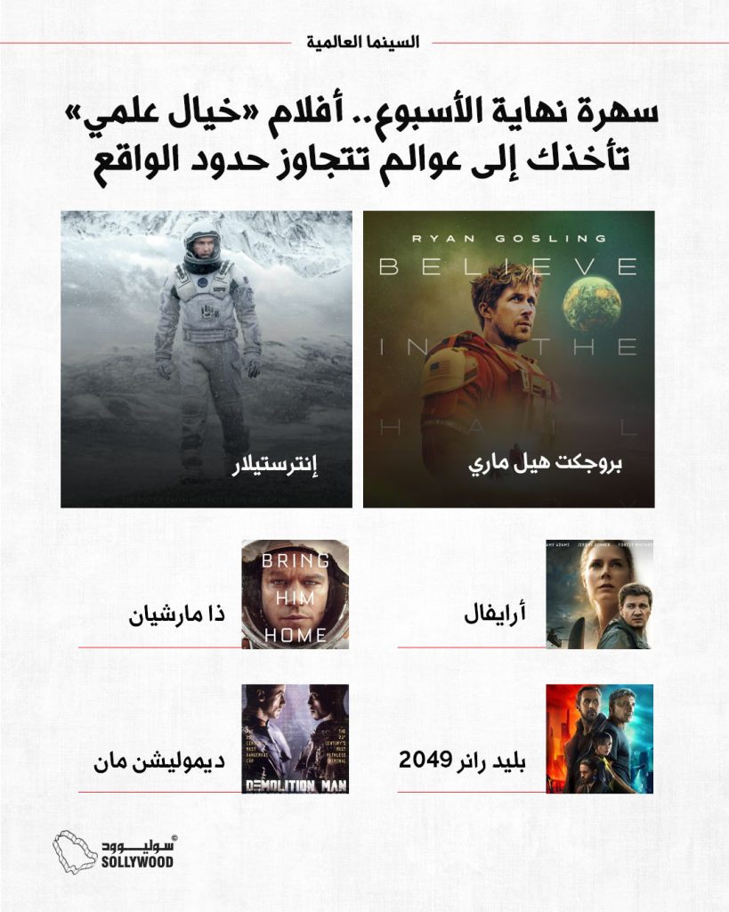 افلام خيال علمى 1INFO 6 IN.jpg