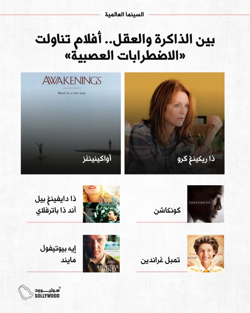 الاضطرابات العصبية 1INFO 6 IN.jpg (1)