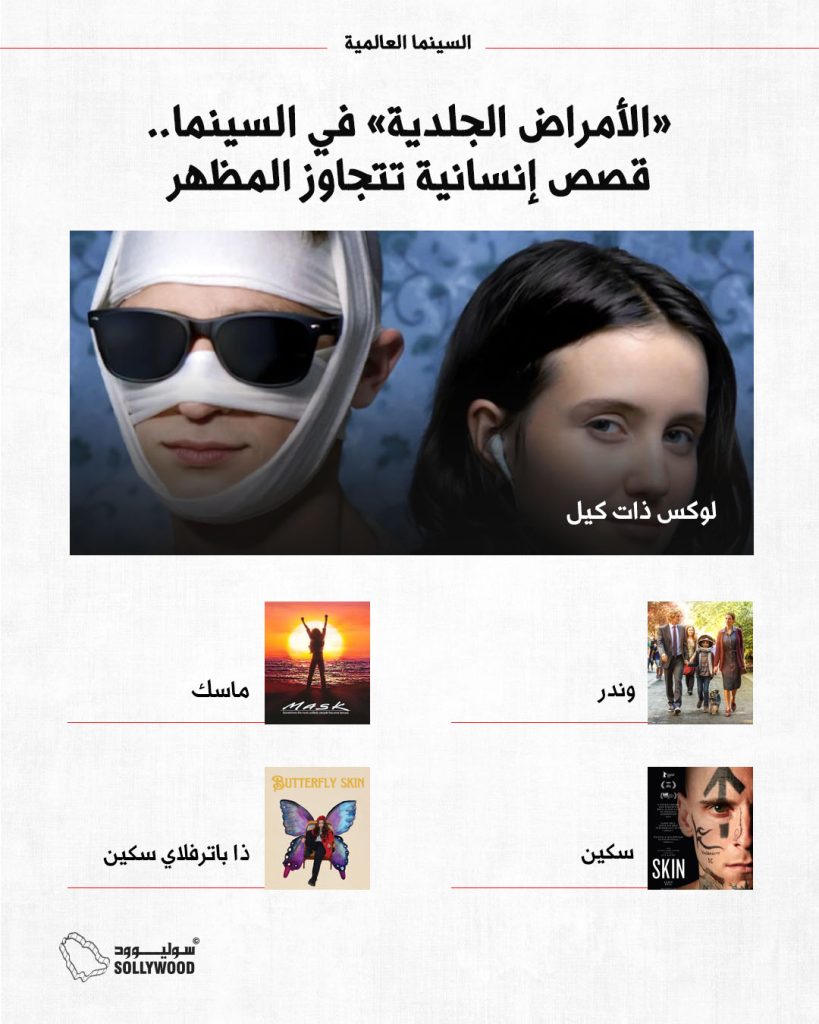 انفو 5 الأمراض الجلدية INFO 5 IN.jpg