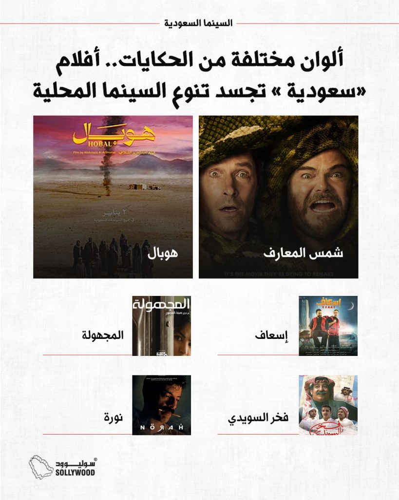 انفو افلام سعودية 1INFO 6 IN.jpg