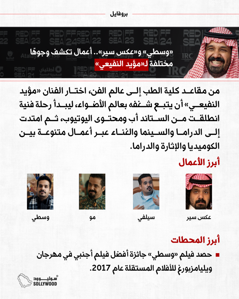 بروفايل IN (5)