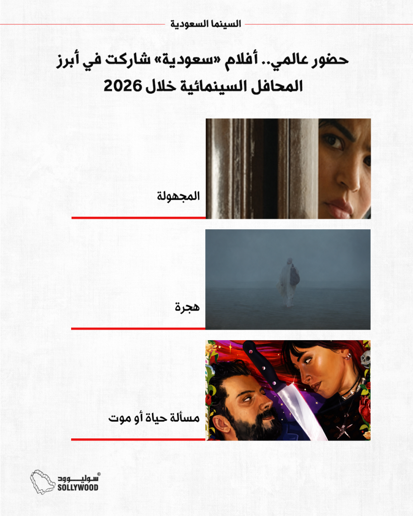 INFO 5 IN حضور عالمى
