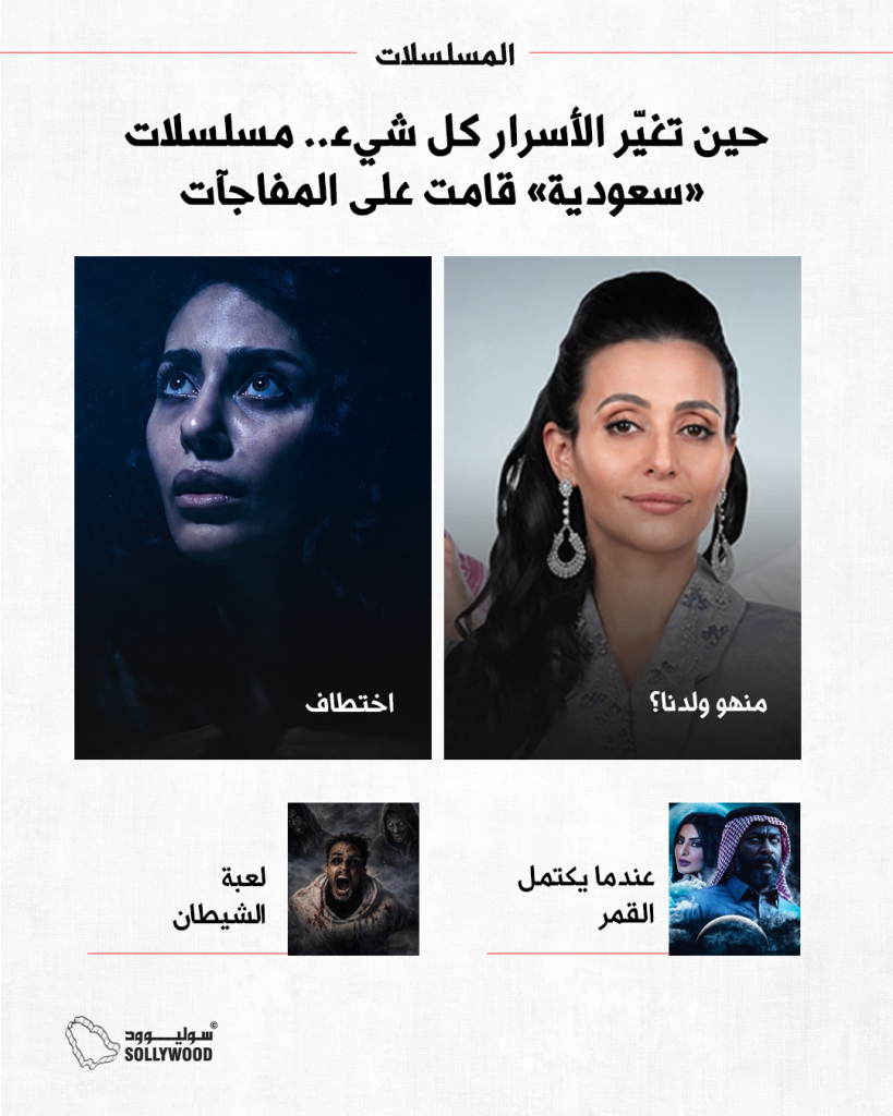 INFO 5 IN حين تغيّر الأسرار