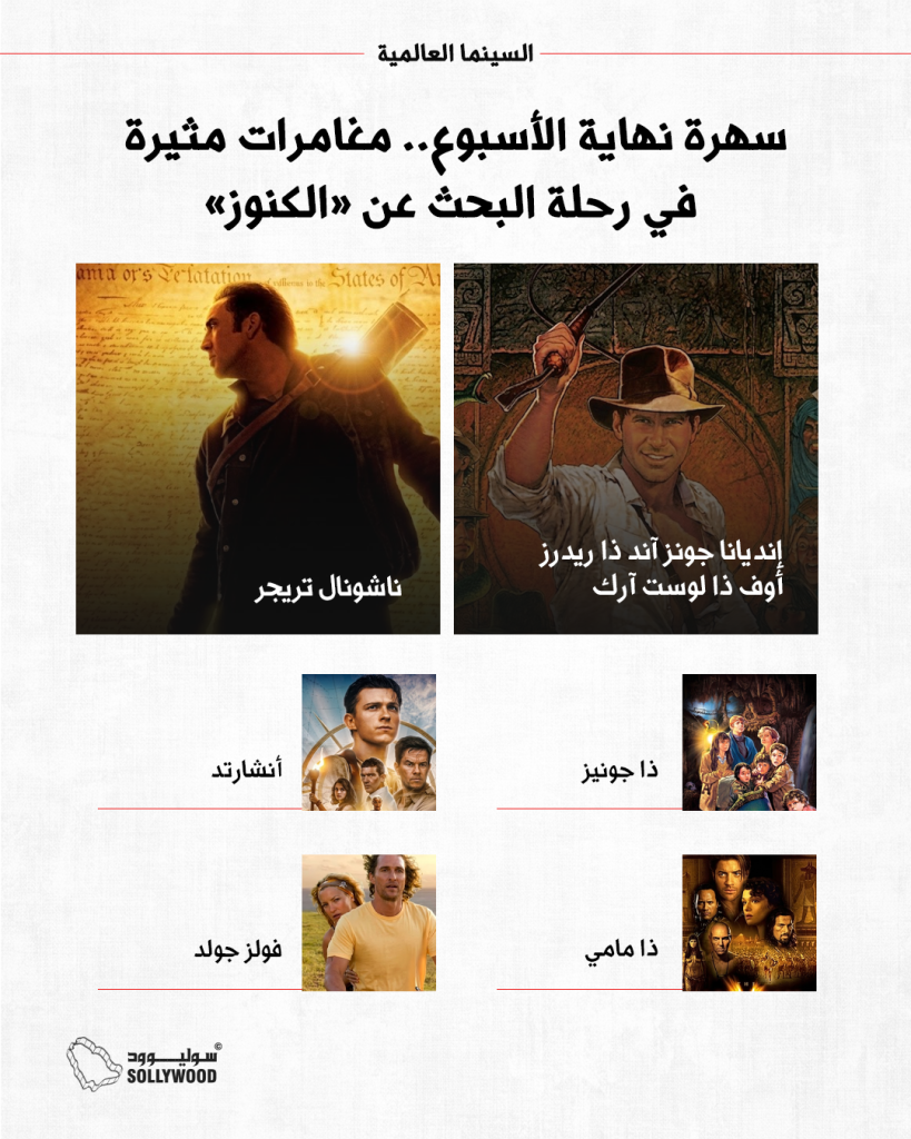 INFO 6 IN البحث عن الكنوز (2)
