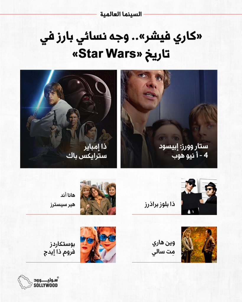 INFO 6 IN كارى فيشر