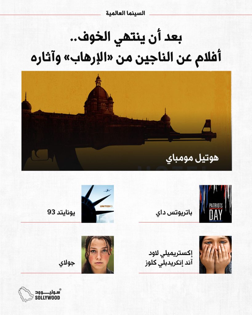أفلام عن الناجين من الإرهاب INFO 5 IN.jpg