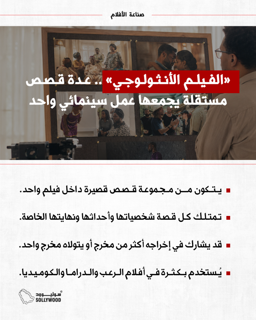 ا«الفـيلـم الأنـثـولـوجـي» IN (1)