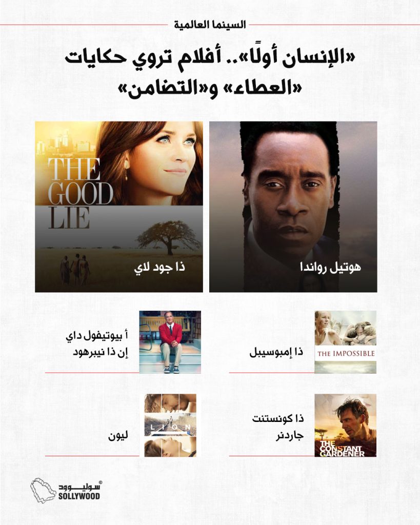 الإنسان أولاINFO 6 IN.jpg