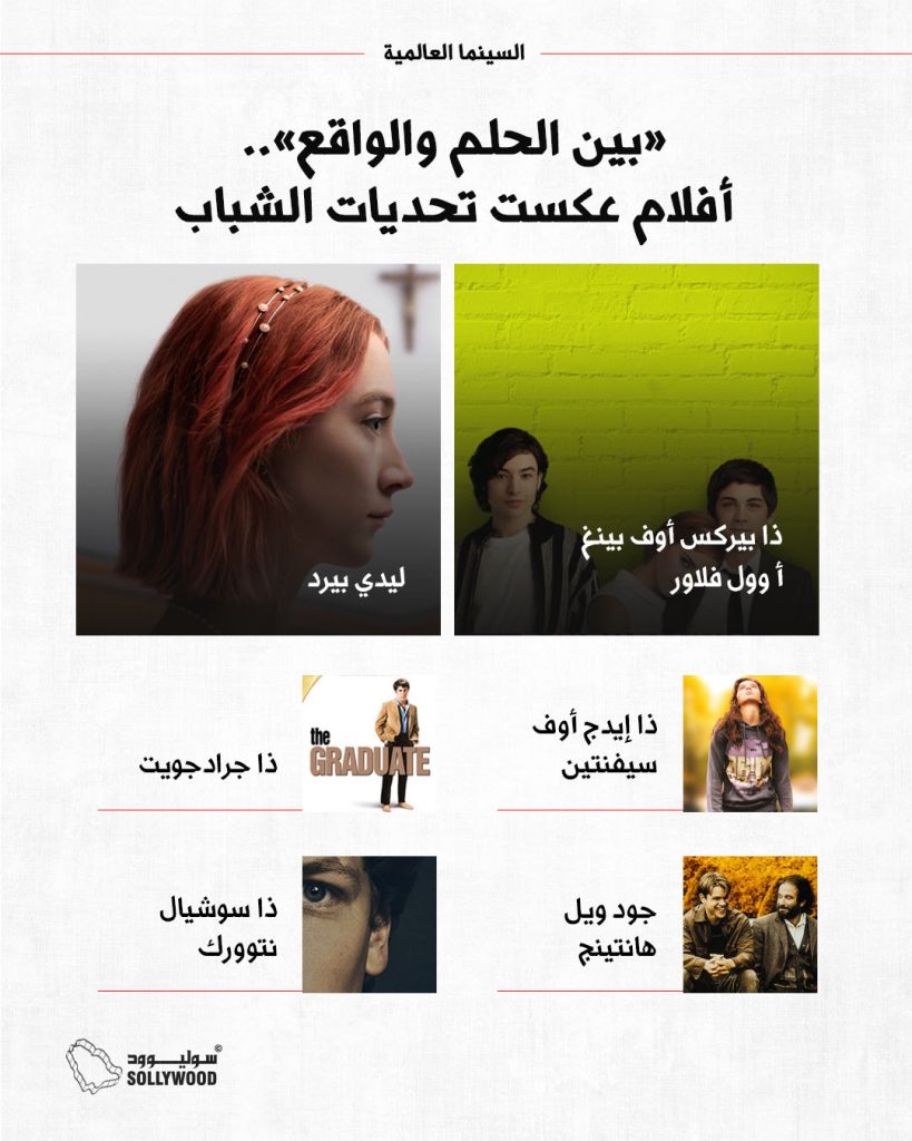 انفو6 Recovered1 افلام تحديات الشباب INFO 6 IN.jpg (1)