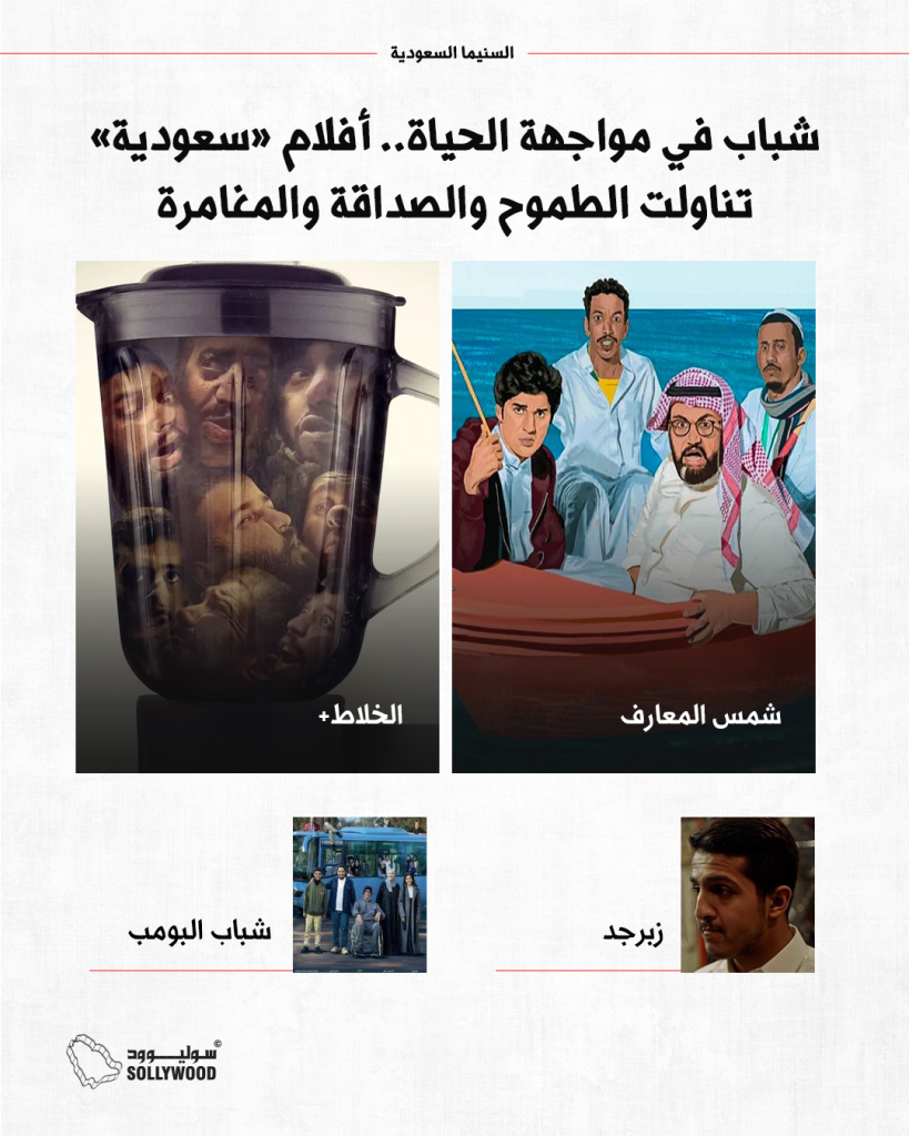 شباب فى مواجهة الحياة1