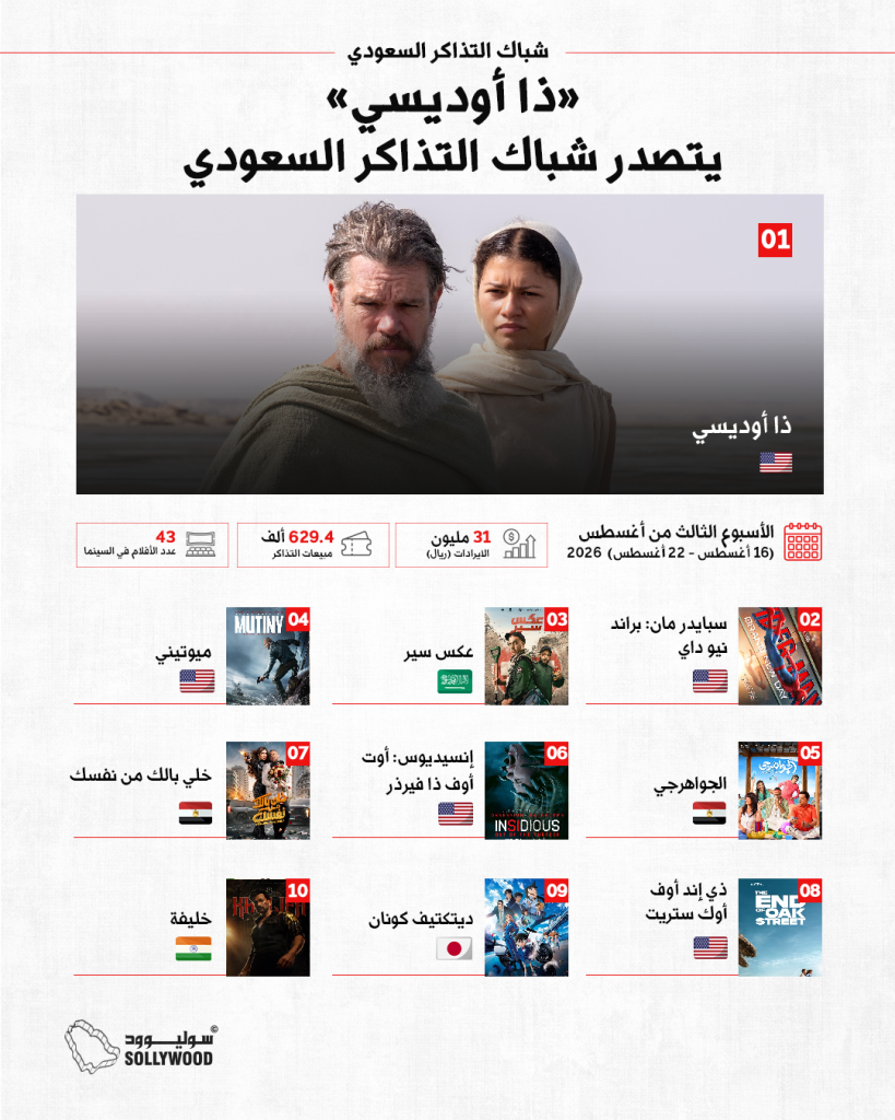شباك التذاكر السعودي