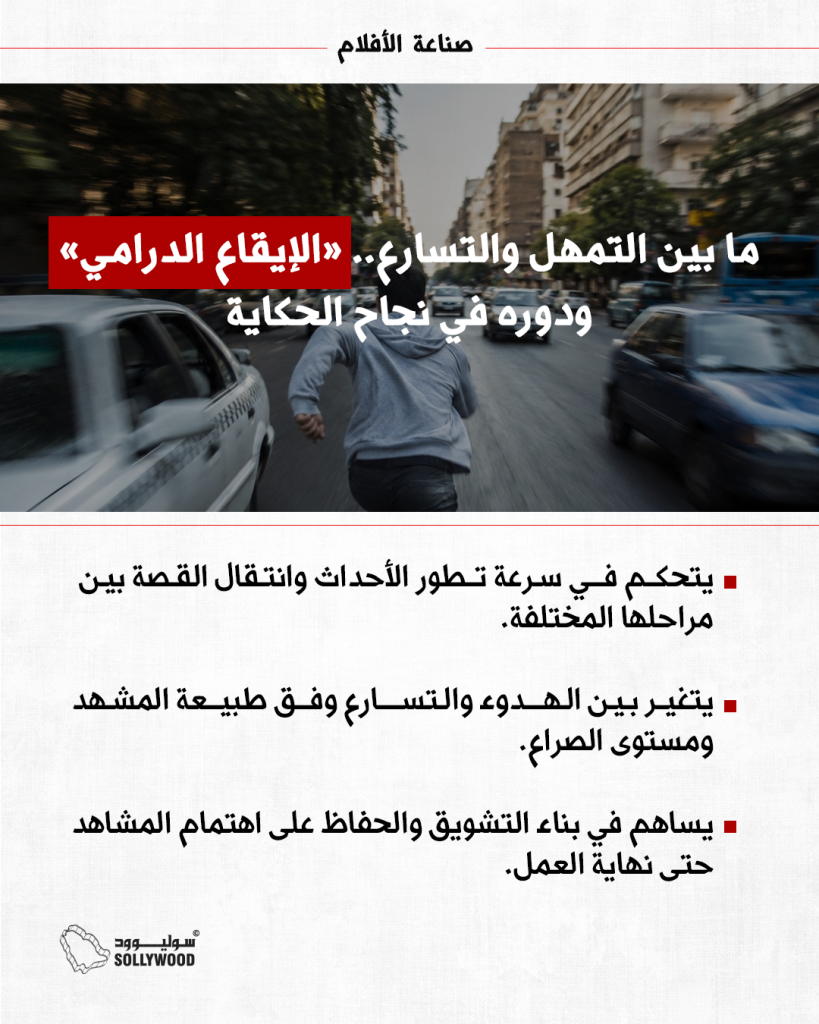 صناعة IN الايقاع الدرامى