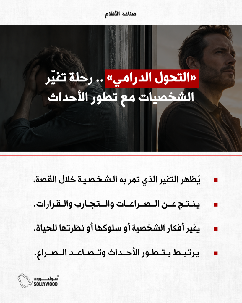 صناعة IN «التحول الدرامي»