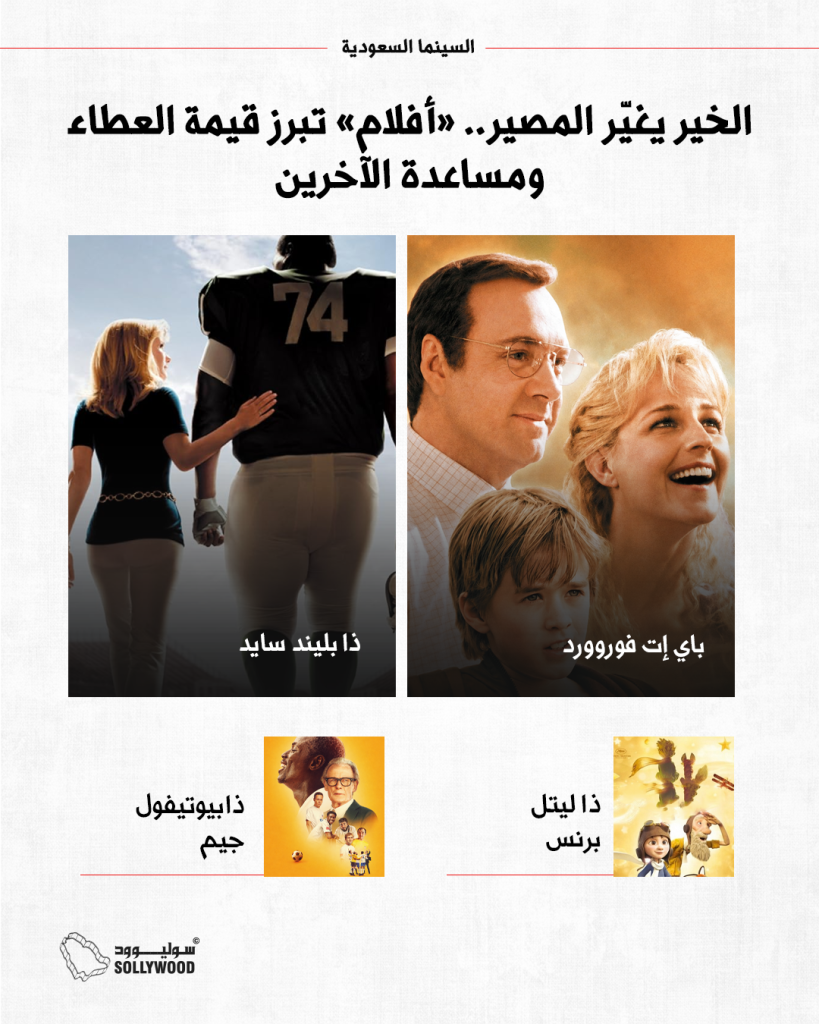 INFO 5 IN حين تغيّر الأسرار (1)