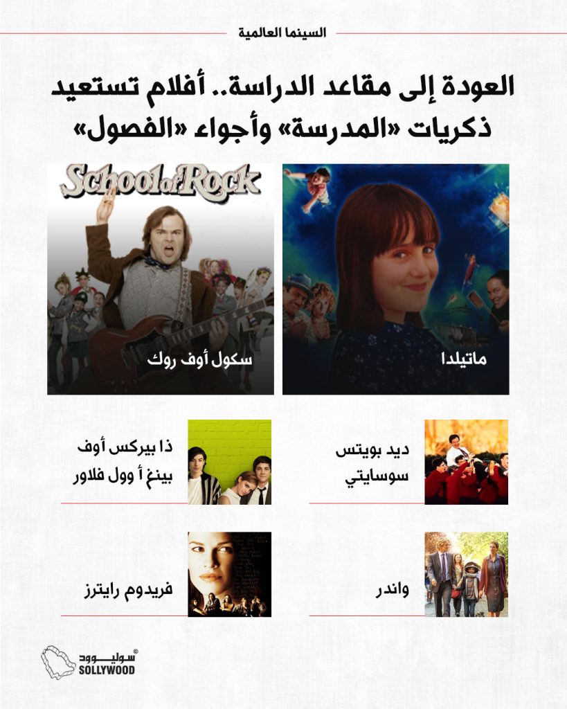 العودة إلى مقاعد الدراسة INFO 6 IN.jpg