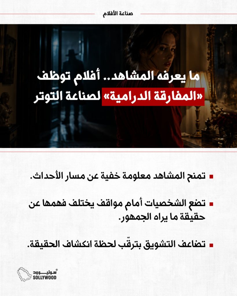 المفارقة الدرامية صناعة IN.jpg