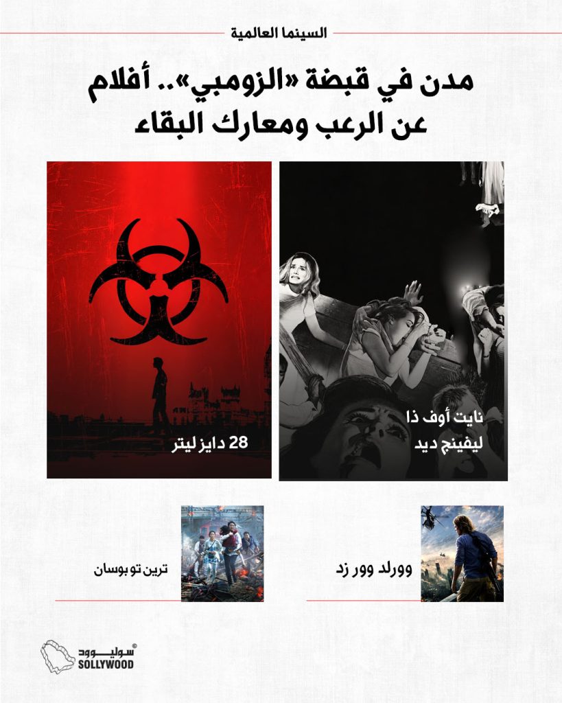 انفو4 .مدن في قبضة «الزومبي».. أفلام عن الرعب ومعارك البقاءINFO 5 IN.jpg