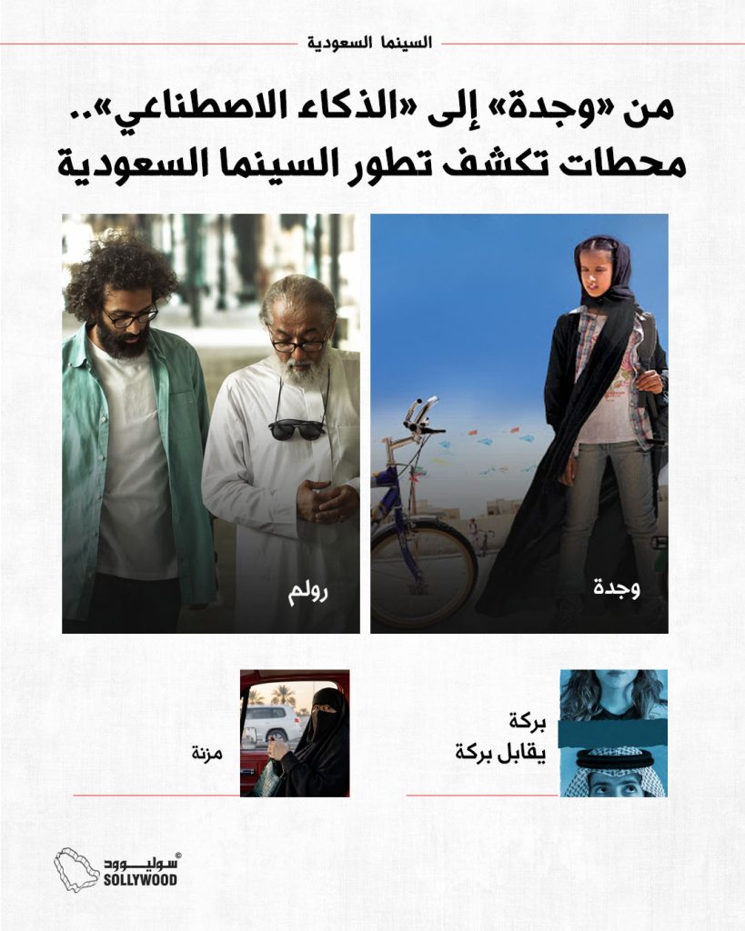 انفو4 .من «وجدة» إلى «الذكاء الاصطناعي».. محطات تكشف تطور السينما السعوديةINFO 5 IN.jpg