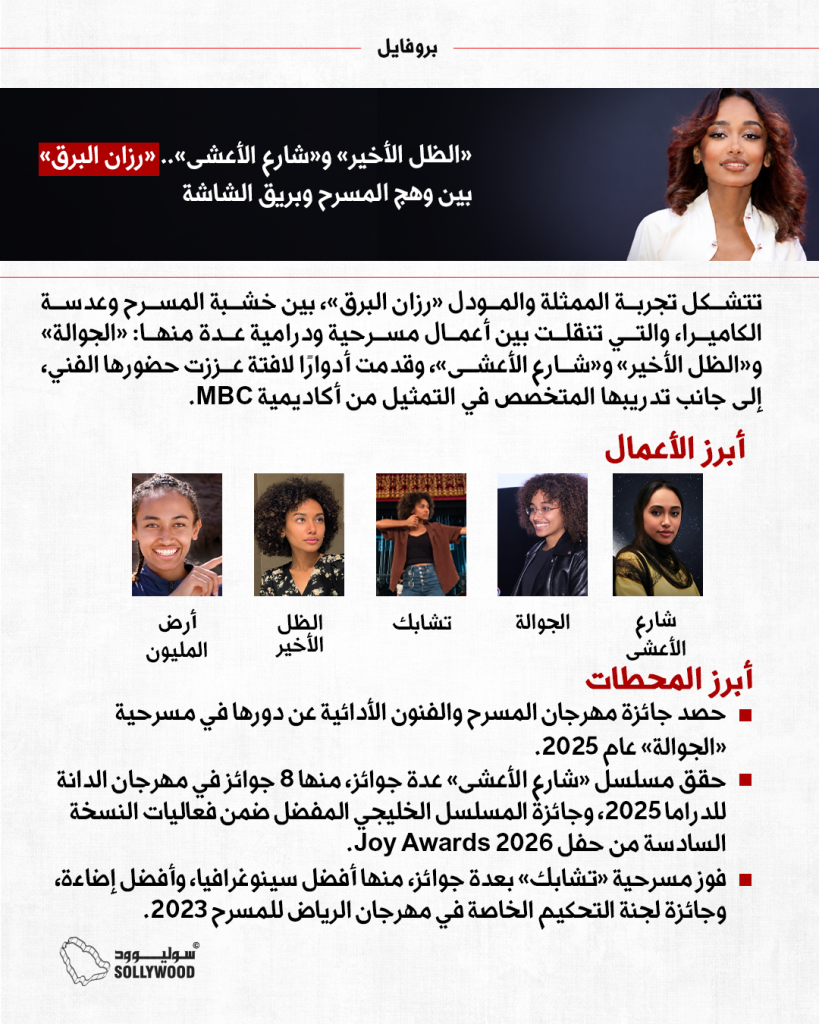 بروفايل IN «الظل الأخير» و«شارع الأعشى».. «رزان البرق»