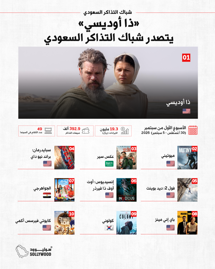 شباك التذاكر السعوديinfo 10 IN (2)