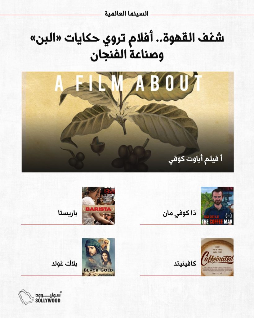 شغف القهوةINFO 5 IN.jpg