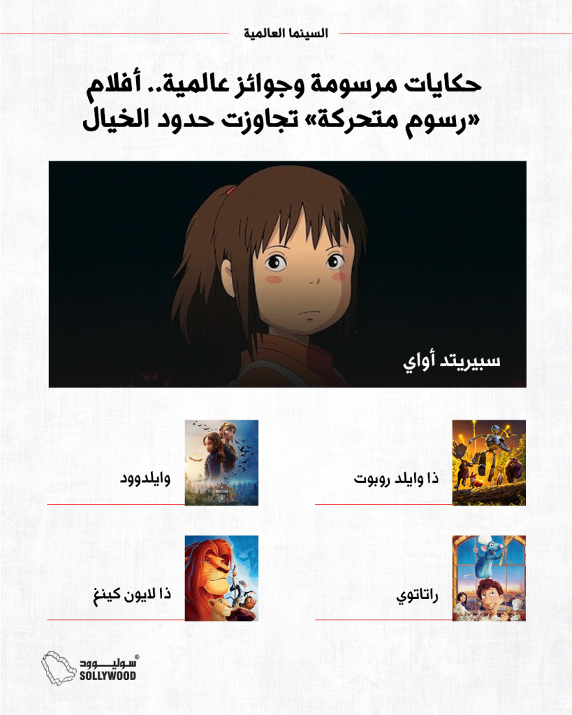انفو 5 حكايات مرسومة وجوائز عالمية.. أفلام رسوم متحركة تجاوزت حدود الخيالINFO 5 IN