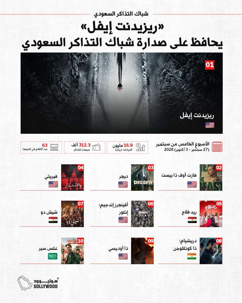 شباك التذاكر السعوديinfo 10 IN (2)