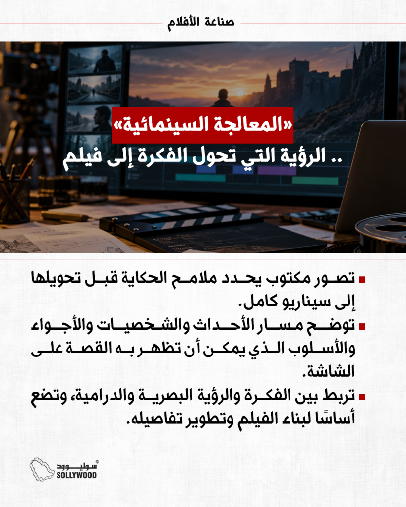 صناعة IN السينماتوغرافي المعالجة