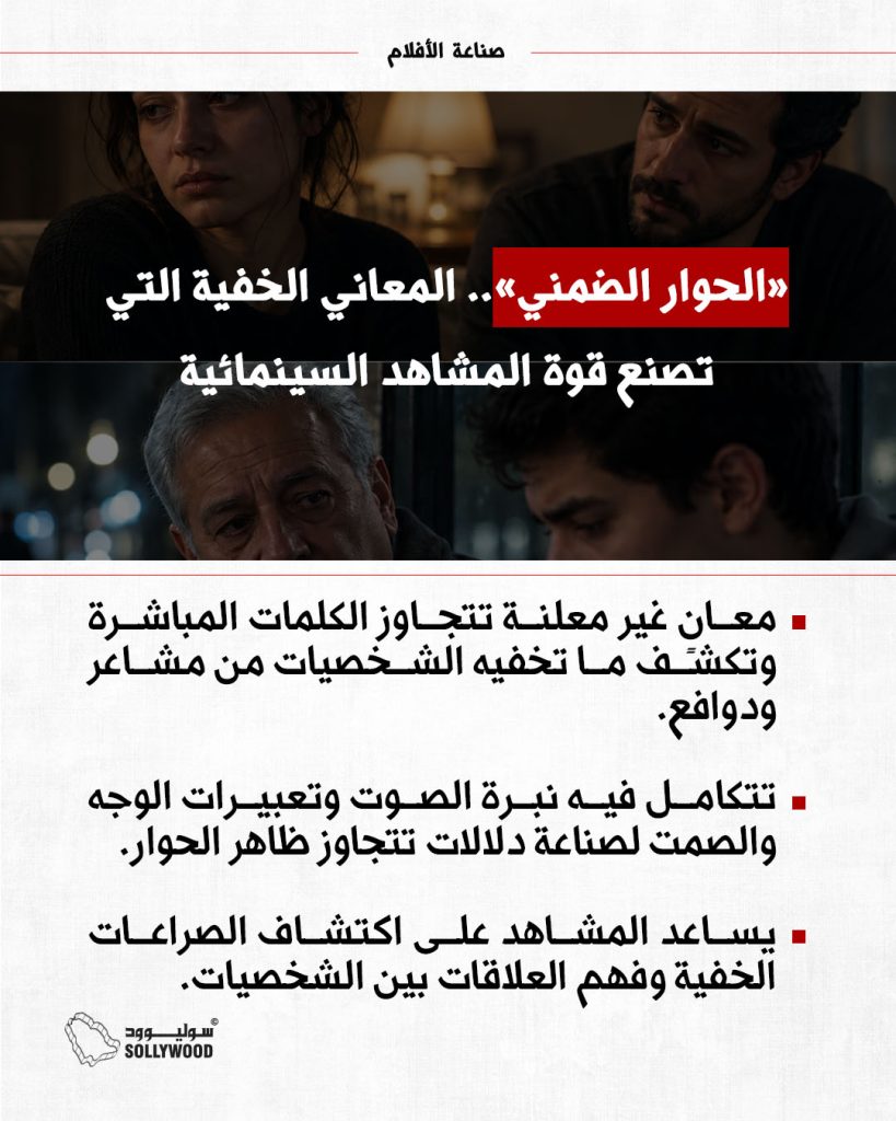 صناعة الأفلام «الحوار الضمني».. المعاني الخفية التي صناعة IN.jpg