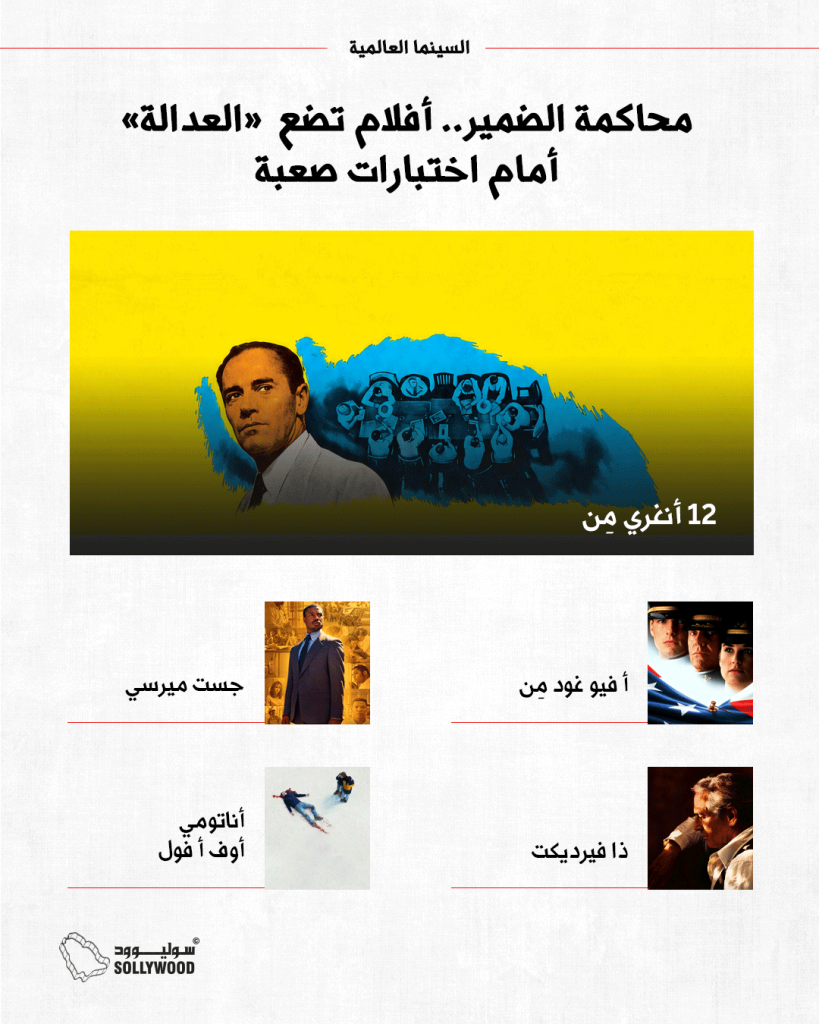 محاكمة الضميرIN